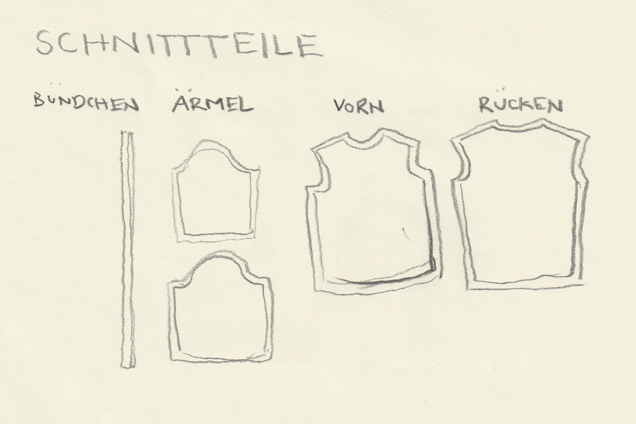Zeichnung der einzelnen Schnittteile die für ein T-Shirt benötigt werden/ Vorderseite/Rückseite/Ärmel/Halslochbündchen